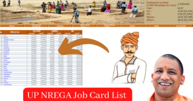 UP NREGA Job Card List