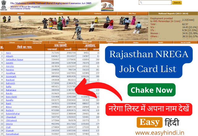 Rajasthan NREGA Job Card List