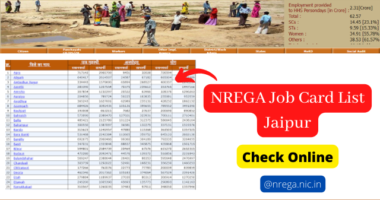 NREGA Job Card List Jaipur