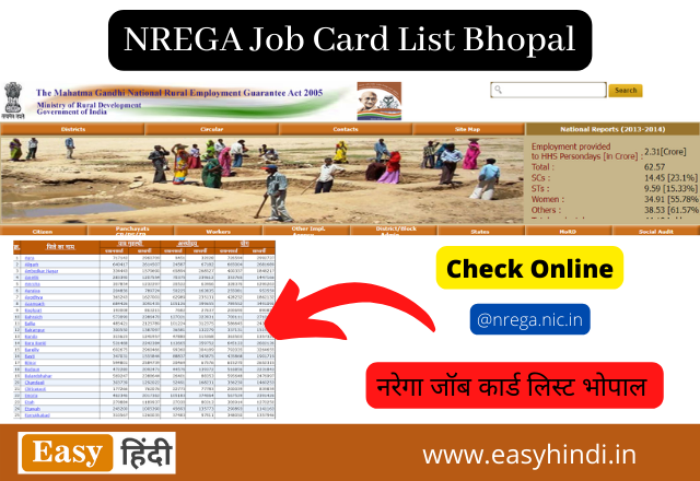 NREGA Job Card List Bhopal