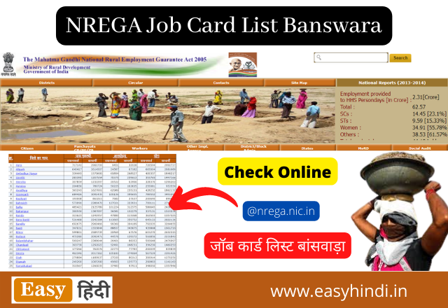 NREGA Job Card List Banswara