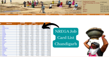 NREGA Job Card List Chandigarh