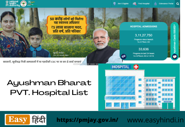 Ayushman Bharat Private Hospital List