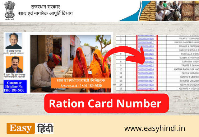 Ration Card Number Check Kare
