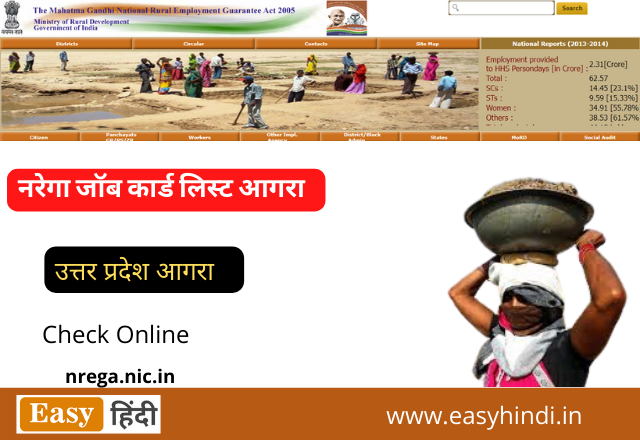 NREGA Job Card List Agra