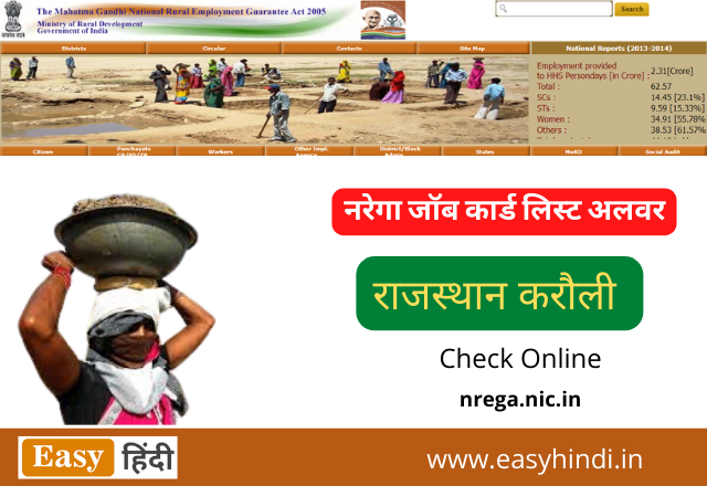 REGA Job Card List Karauli