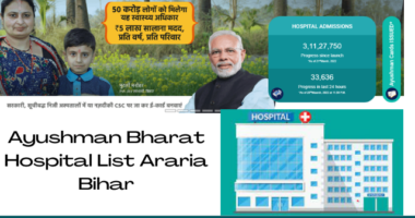 Ayushman Bharat Hospital List Araria