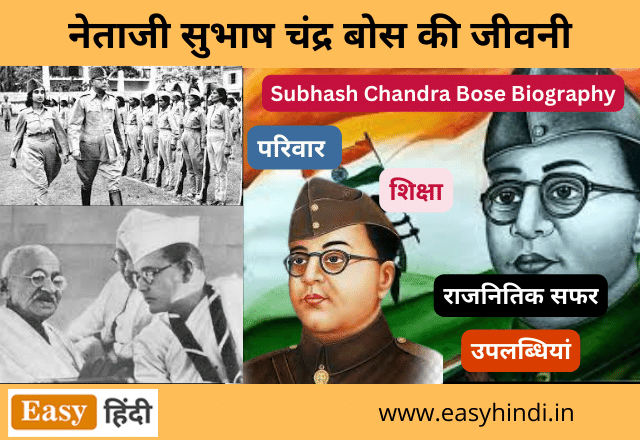 Shubhas Chandra Bose
