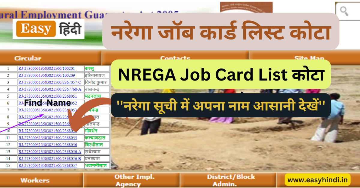 नरेगा जॉब कार्ड लिस्ट कोटा NREGA Job Card List Kota 2023 नरेगा कोटा