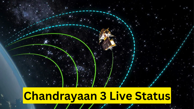 Chandrayaan-3 Live Location
