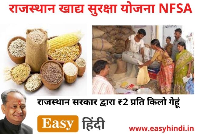 Rajasthan Khadhy shurksha yojana