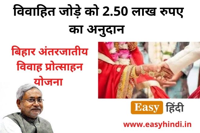 Bihar Antarjatiya Vivah Protsahan Yojana