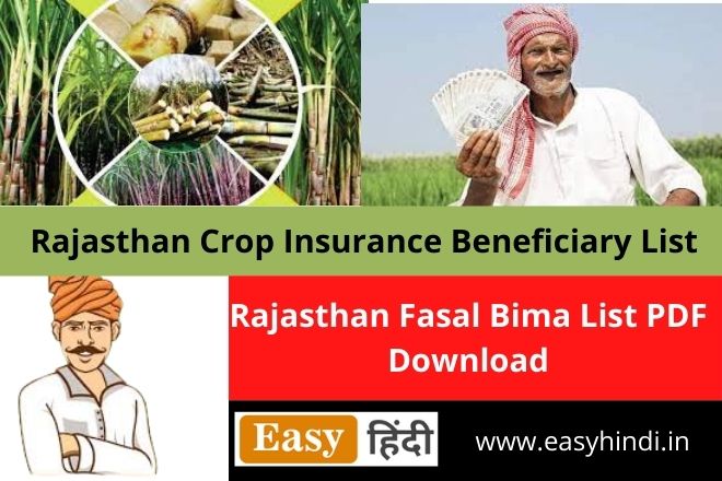 Rajasthan Fasal Beema Yojana 2022