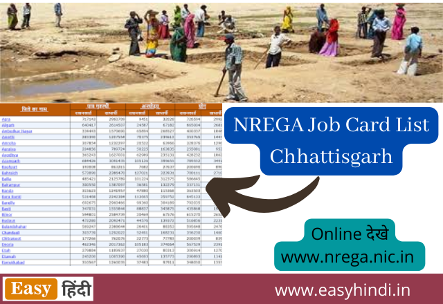 NREGA Job Card List Chhattisgarh