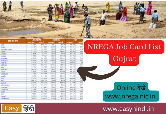 NREGA Job Card List Gujarat