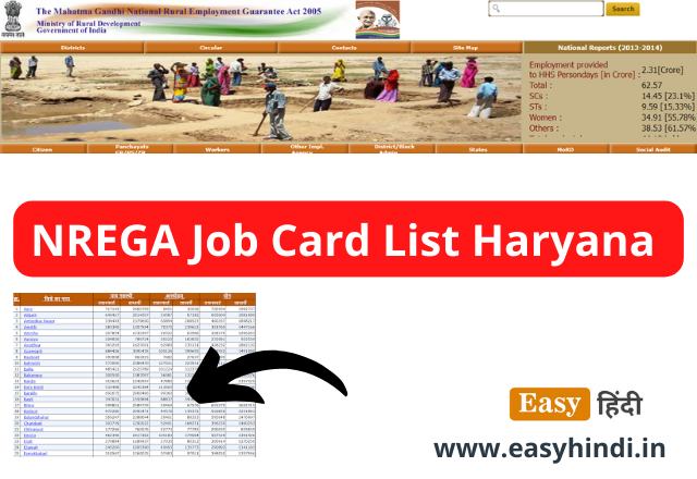 NREGA Job Card List Haryana