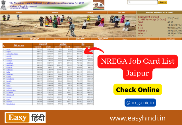 NREGA Job Card List Jaipur