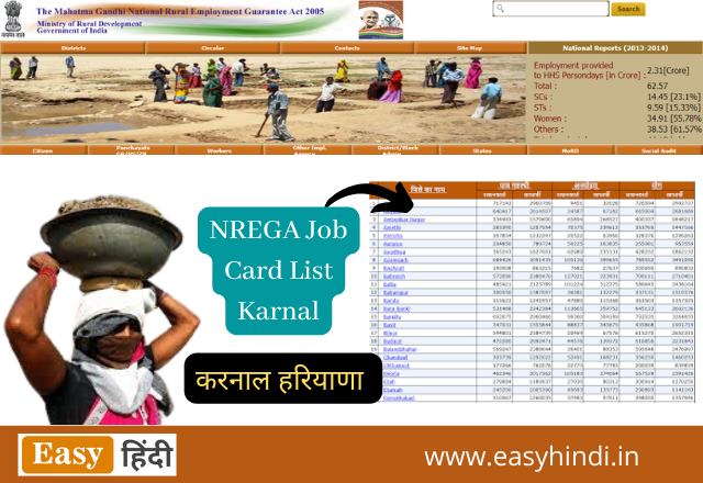 NREGA Job Card List Karnal