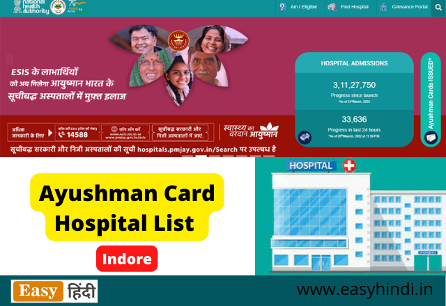 Ayushman Card Hospital List Indore