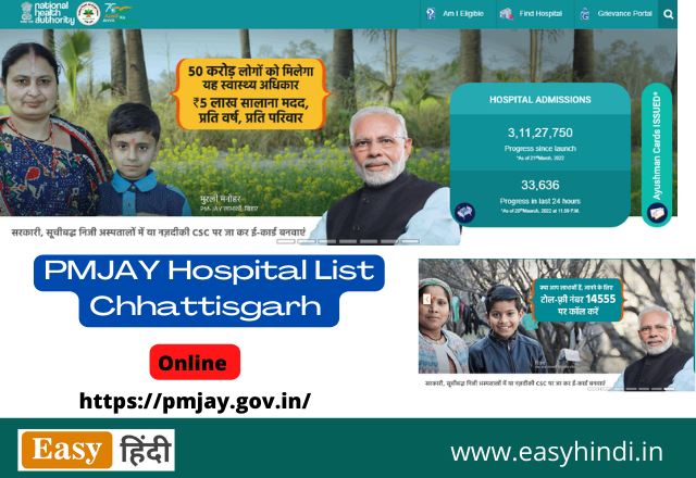 Ayushman Card Hospital List Chhattisgarh