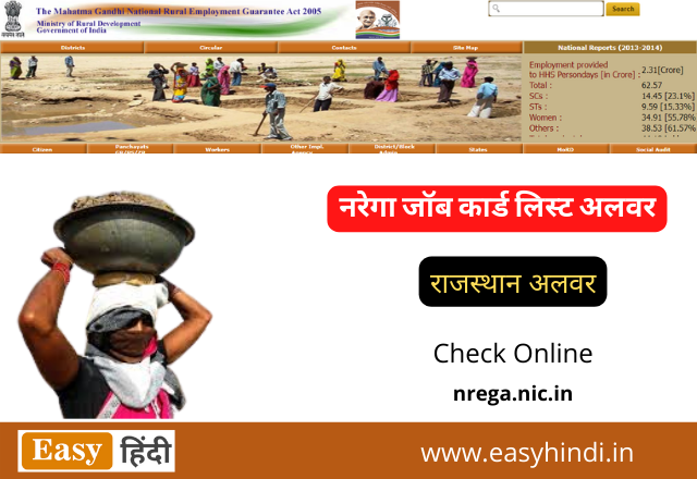 NREGA Job Card List Alwar