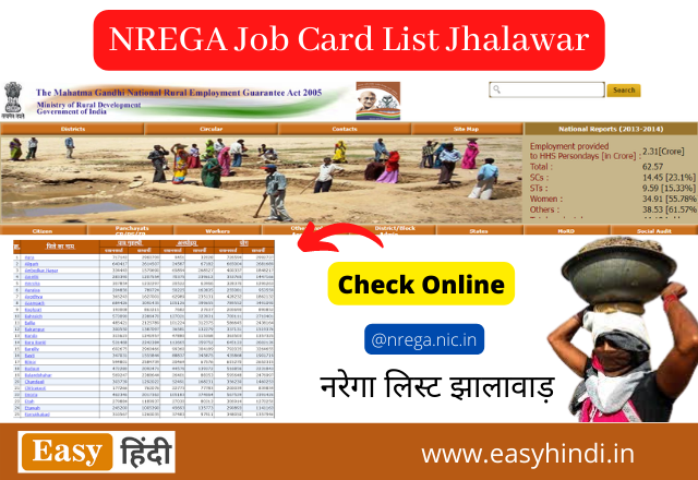 NREGA Job Card List Jhalawar