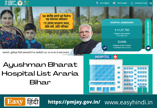 Ayushman Bharat Hospital List Araria