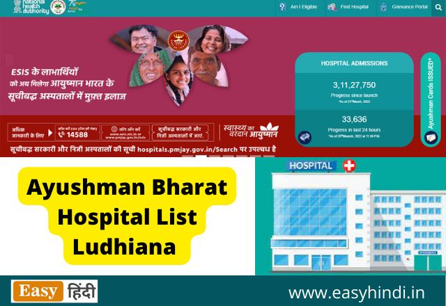 Ayushman Bharat Hospital List Ludhiana