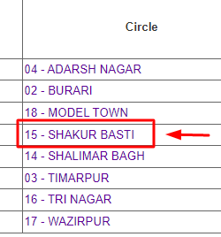 Delhi Ration Card List