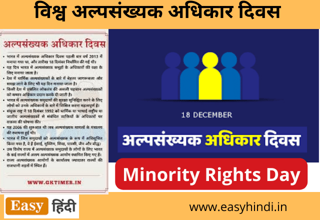 Minority Rights Day