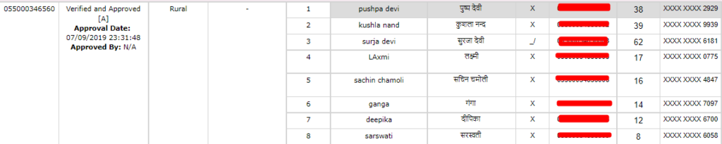 New Ration Card List Uttarakhand