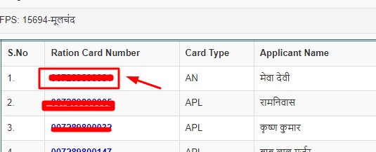 Rajasthan Ration Card