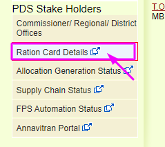 UK Ration Card