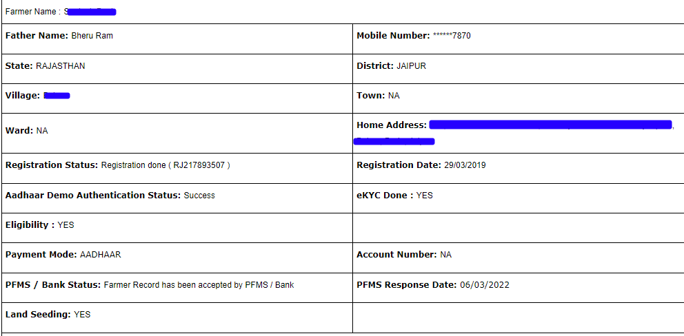 PM Kisan Beneficiary Status