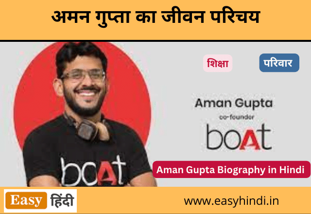 Aman Gupta Biography