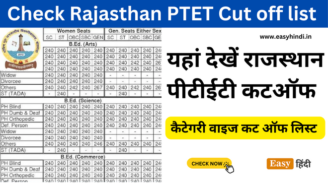 Rajasthan PTET Cut off list