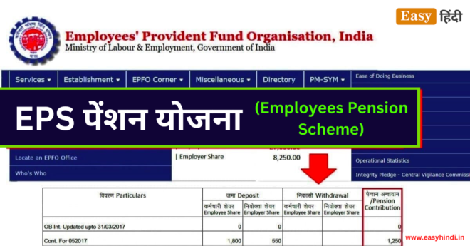 Employees Pension Scheme 2023