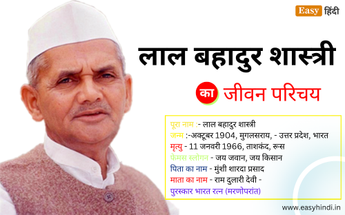 Lal Bahadur Shastri Biography in Hindi