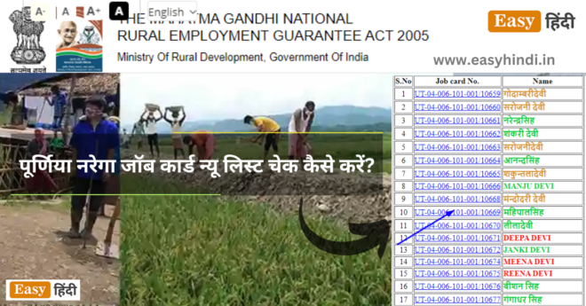 NREGA Job Card New List Purnia 2023