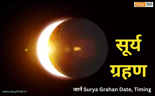 Surya Grahan Date, Timing