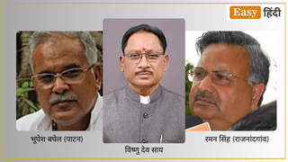 Chhattisgarh CM List 2023