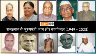 Rajasthan CM List