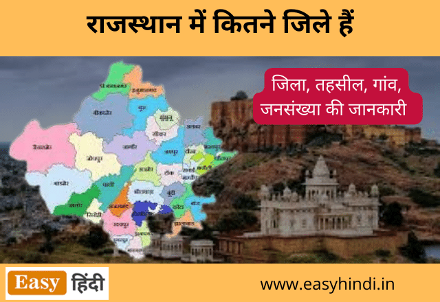 Rajasthan District Name