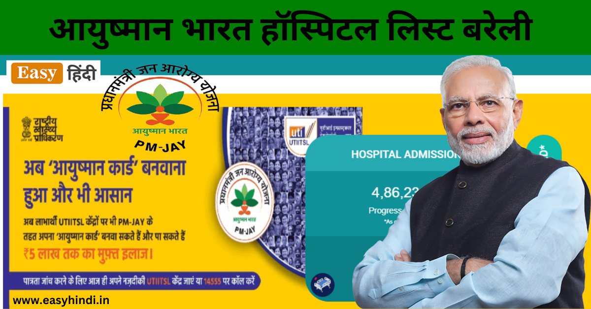 Ayushman Card Hospital List in Bareilly 2023