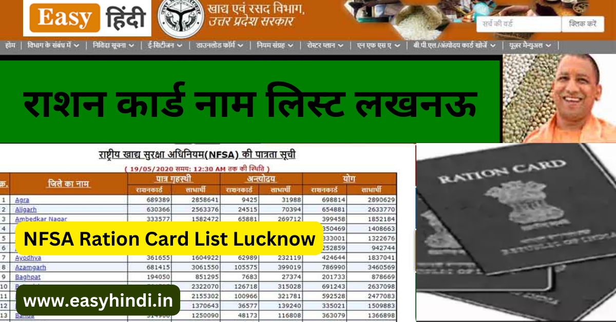 Ration Card List Lucknow