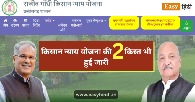 Chhattisgarh Rajiv Gandhi Kisan Nyay Yojana 2nd Kist 2023