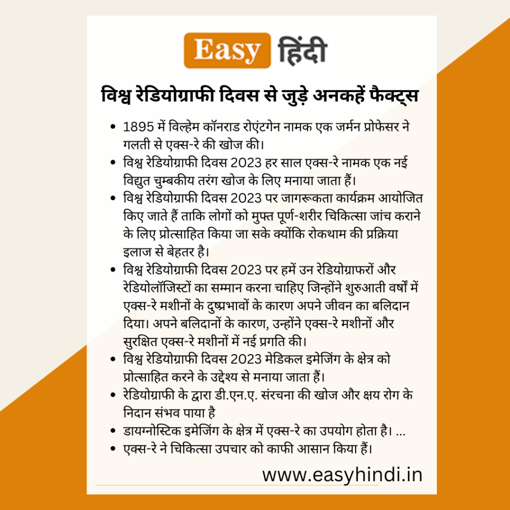 Unknown Facts of World Radiography Day